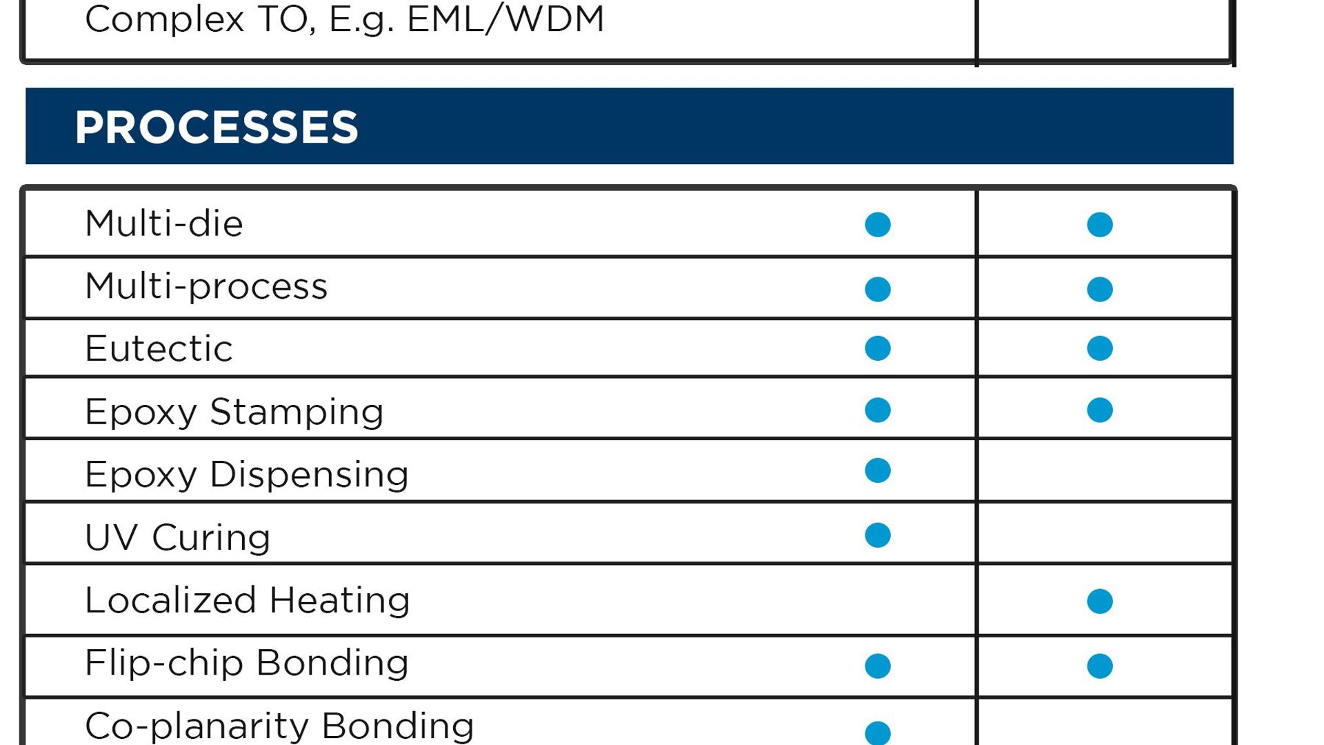 MRSI-H1 Configuration