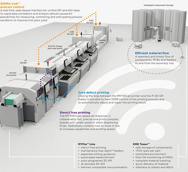 illustration-take-control